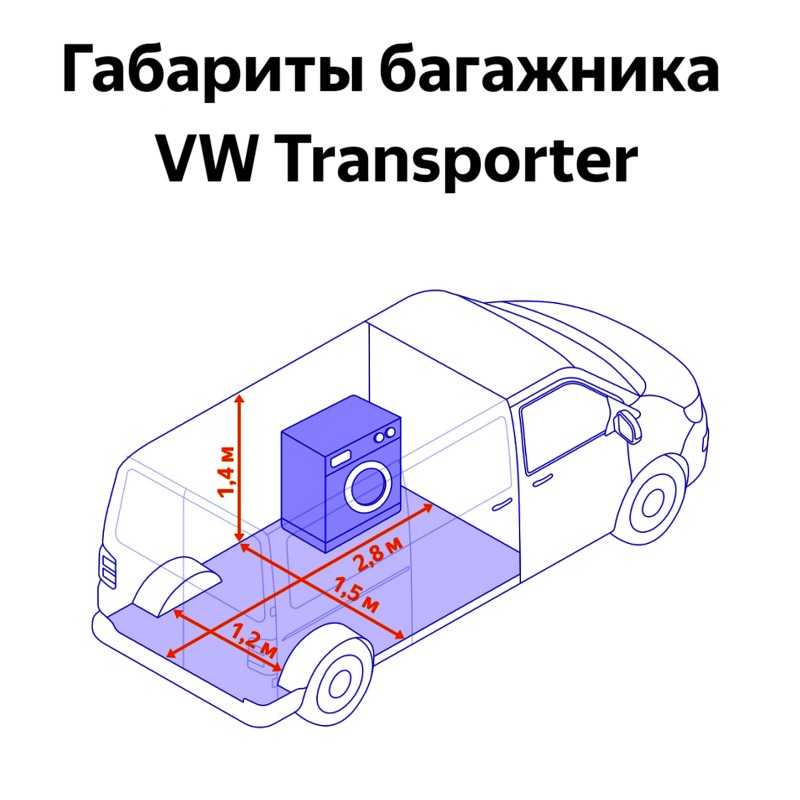 габариты багажника vw transporter